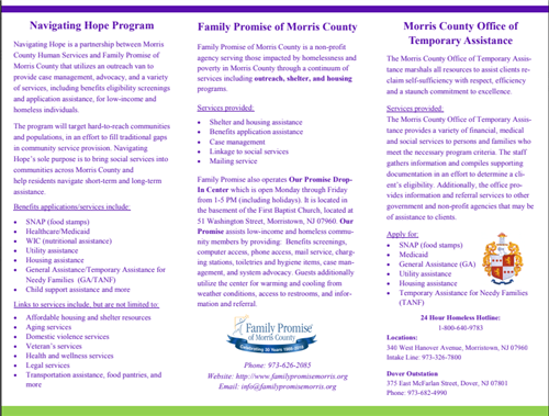 Navigating Hope